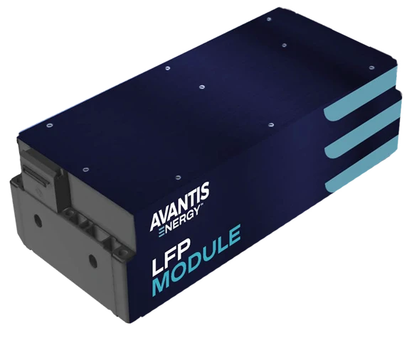 Modules